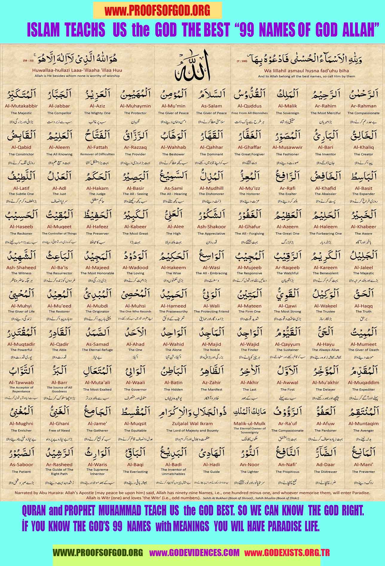 proofs of god, evidences of god, evidences-god, god exists, god is real